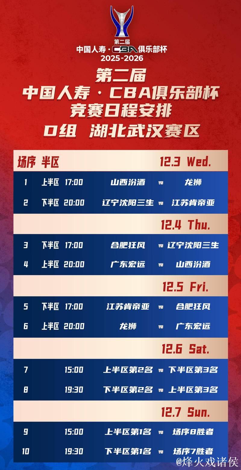 第二届CBA俱乐部杯决赛阶段竞赛日程出炉