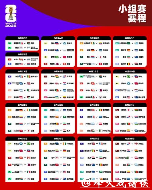 2026世界杯国家赛程公布：全面解析与赛事亮点