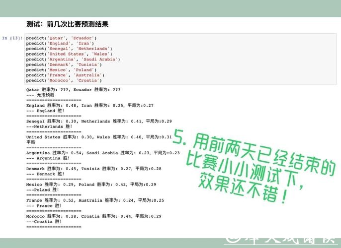 基于数据的世界杯比赛预测研究 基于数据的世界杯比赛预测研究