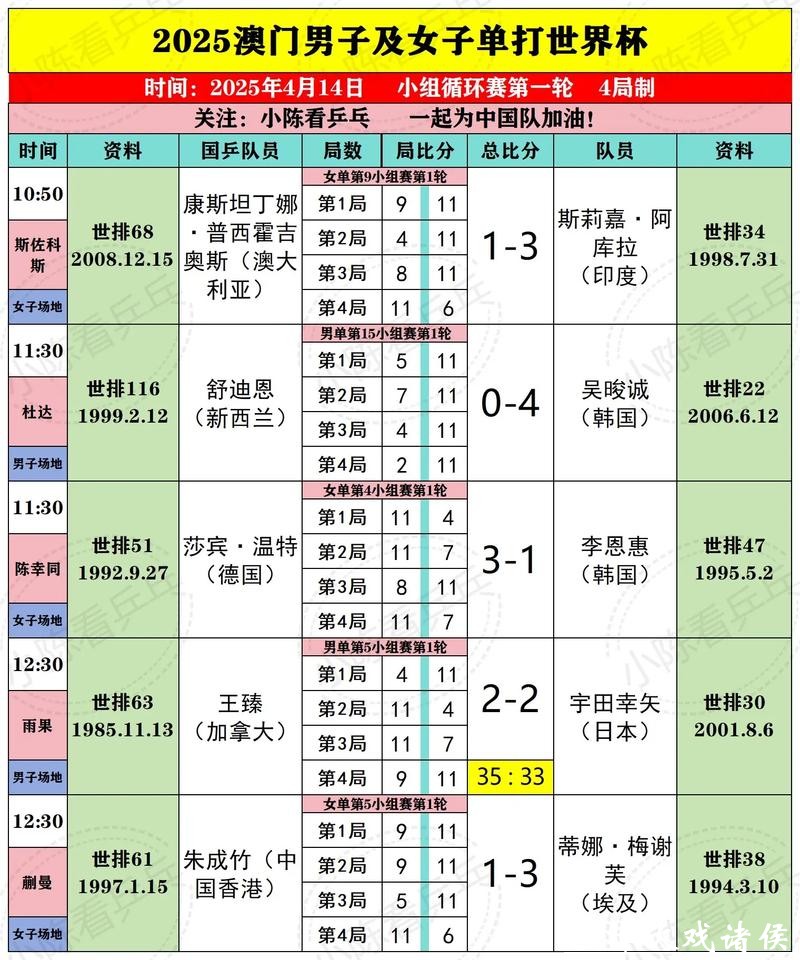 澳门世界杯下注平台推荐大全