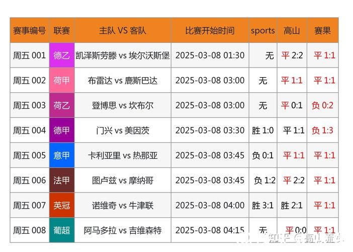 最佳世界杯投注渠道官网推荐