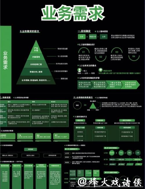 如何进行世界杯外围平台数据分析