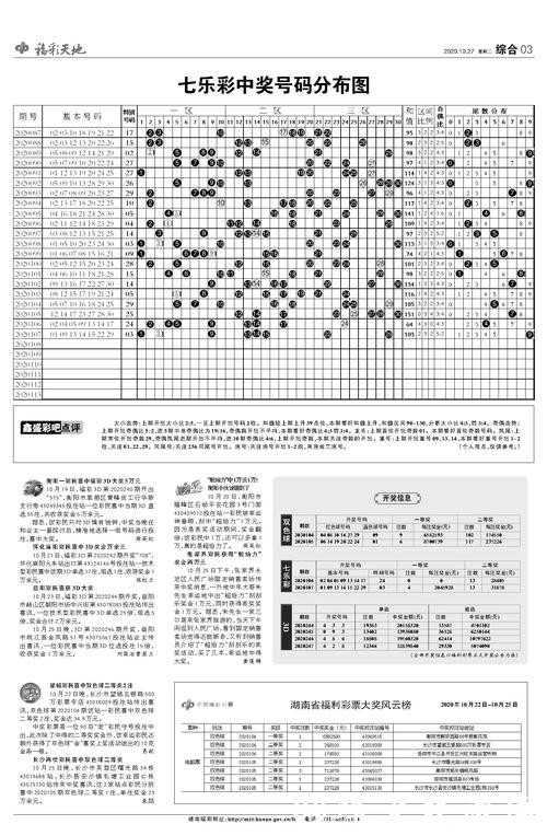 世界杯投注建议指南