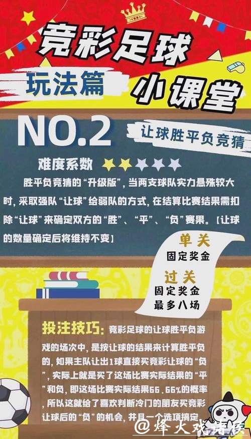 全面解析世界杯投注图片讲解方案