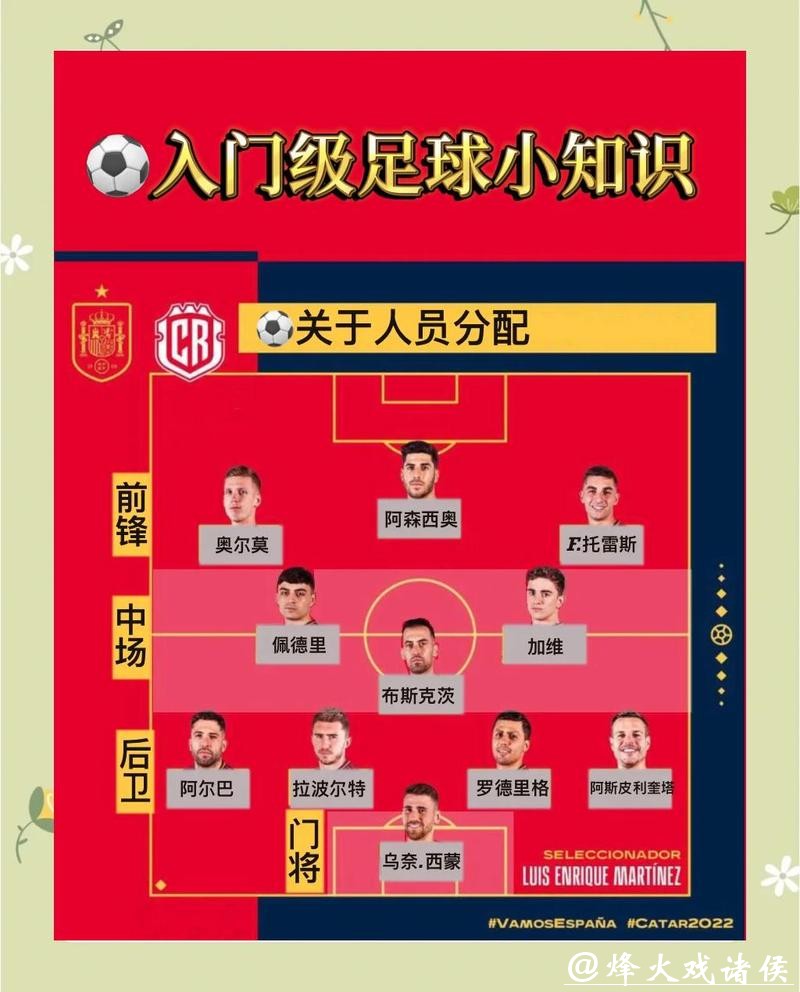 最新世界杯投注攻略解析 最新世界杯投注攻略解析